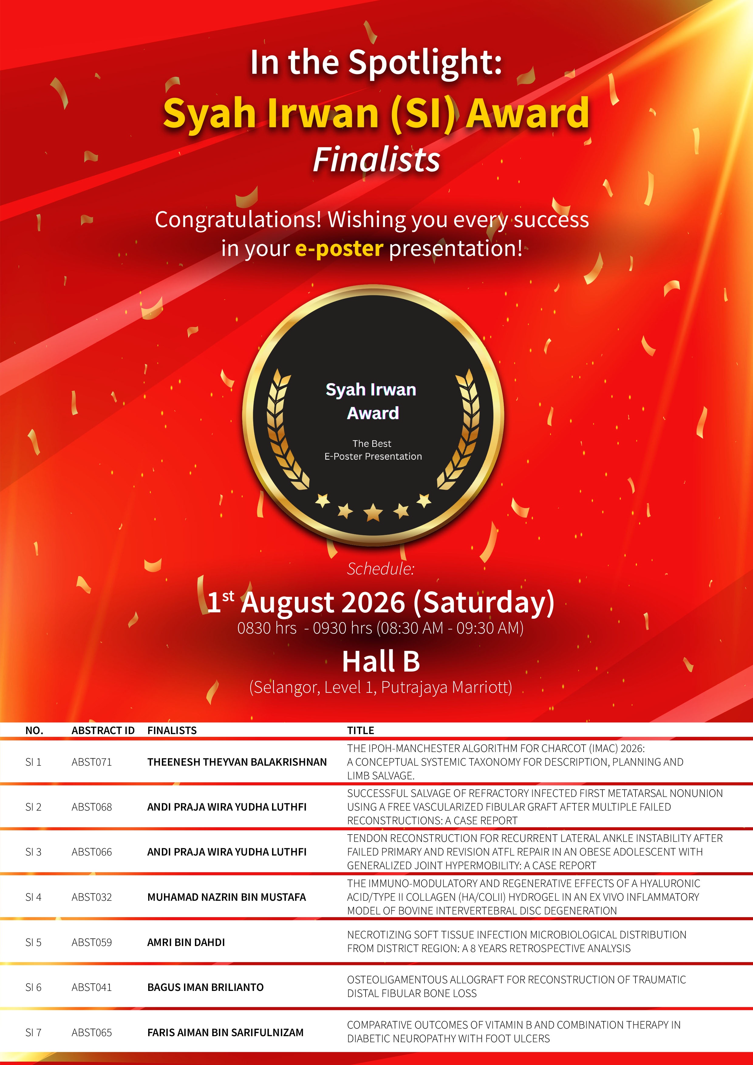 Syah Irwan Award